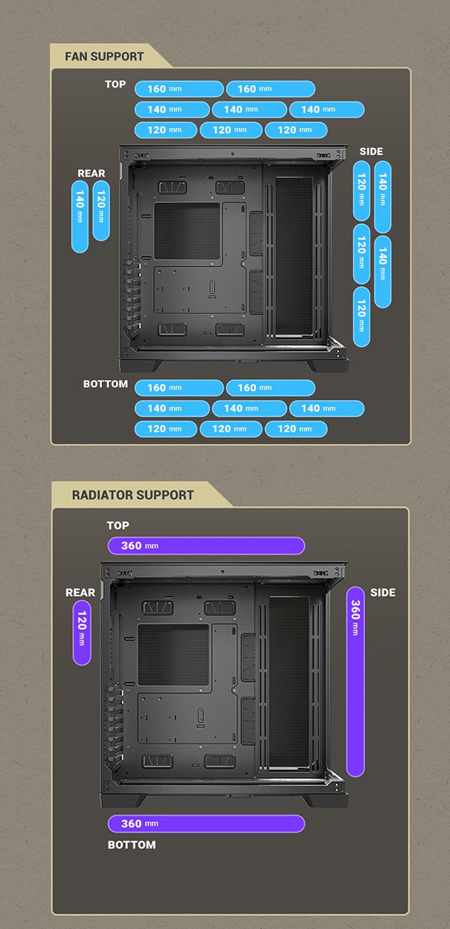 Antec C8 PC Case